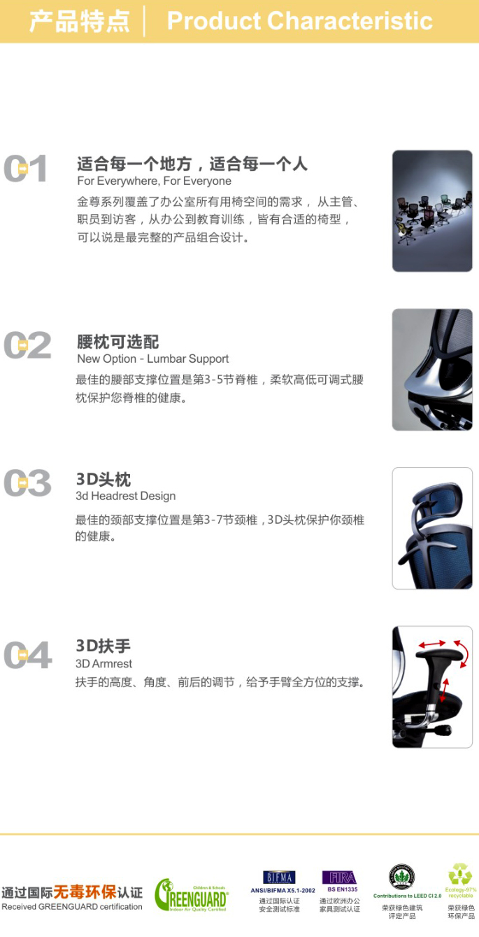 ��Ʒ�칫�ν���ϵ��Brant